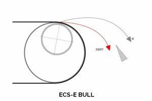 Материальная фракция ECS-E BULL
