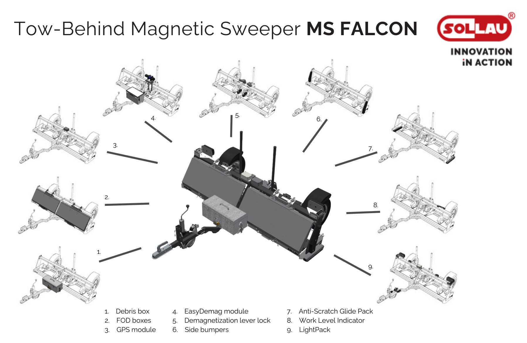 Модульное решение магнитного подборщика MS FALCON