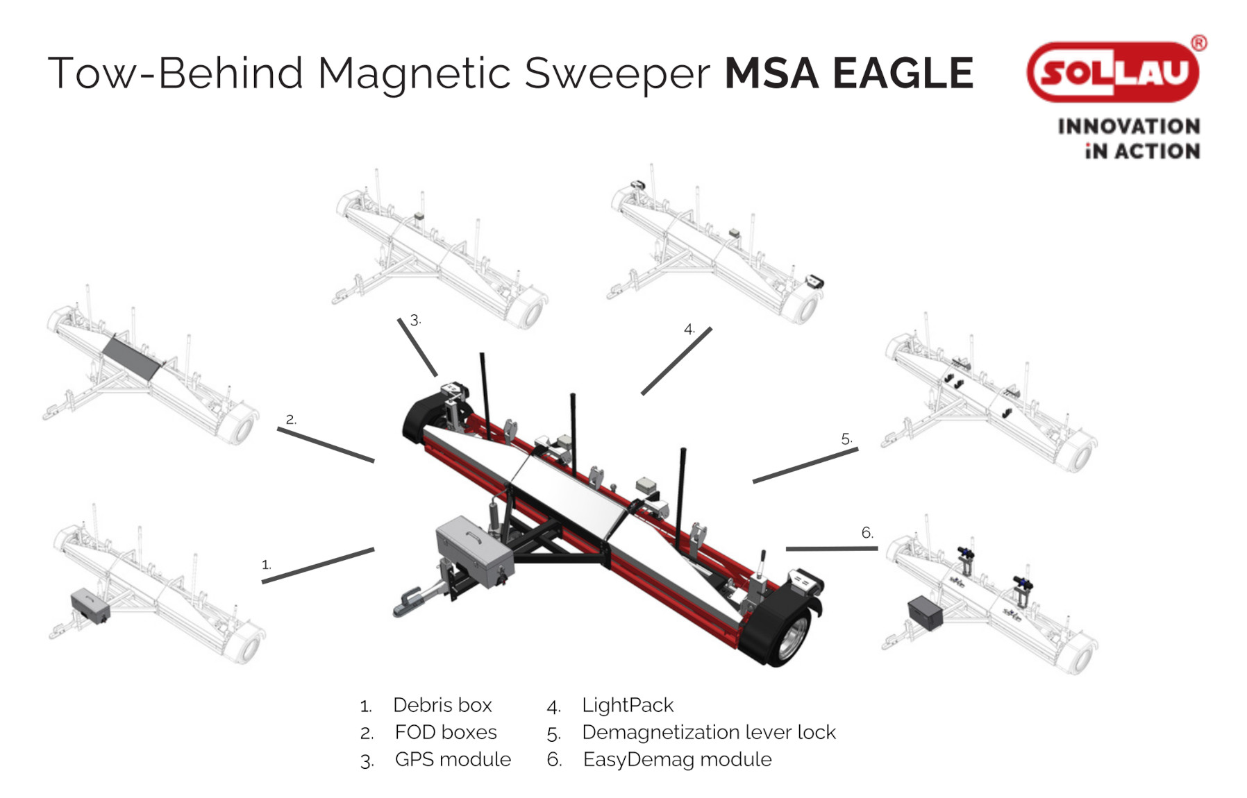 Модульное решение магнитного подборщика MSA EAGLE