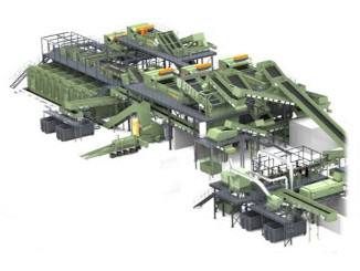 Автоматическая сортировочная линия для сортировки бытовых отходов, пластика и бумаги