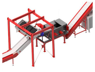 Сортировочная линия