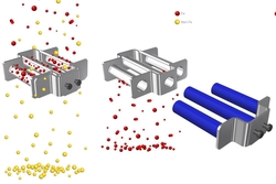 General principle of the function of hopper magnet TM