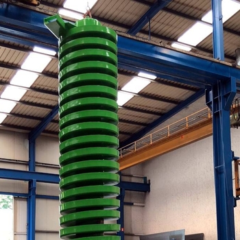 Спиральный конвейер