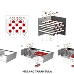 Общий принцип работы магнитного сепаратора MSSJ-AC TARANTULA
